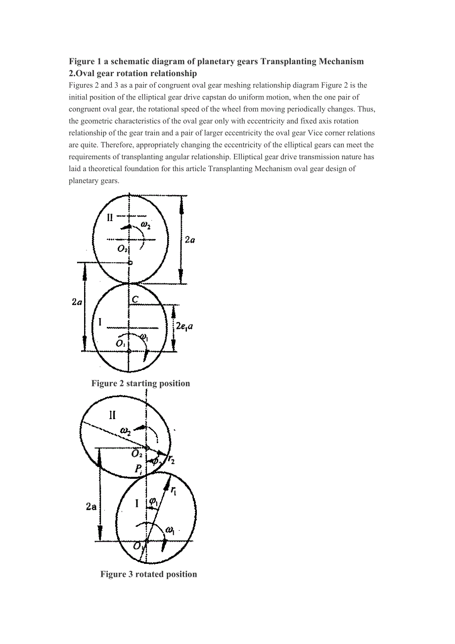 钵苗移栽机椭圆齿轮行星系植苗机构运动学建模与分析外文翻译、外文文献翻译、毕业中英文翻译_第2页