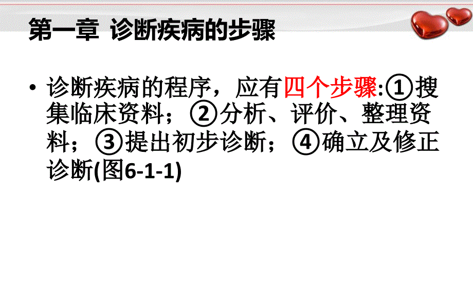 优质医学临床思维模式建立_第2页