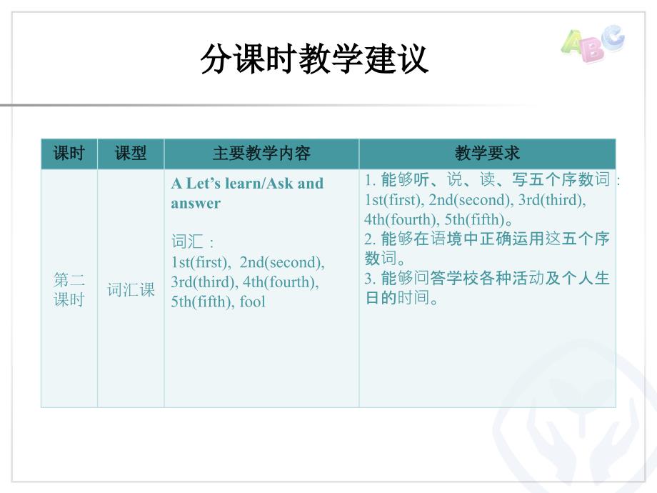 五年级英语下册课件：unit4 when is easter分课时教学建议（新人教pep版）_第3页