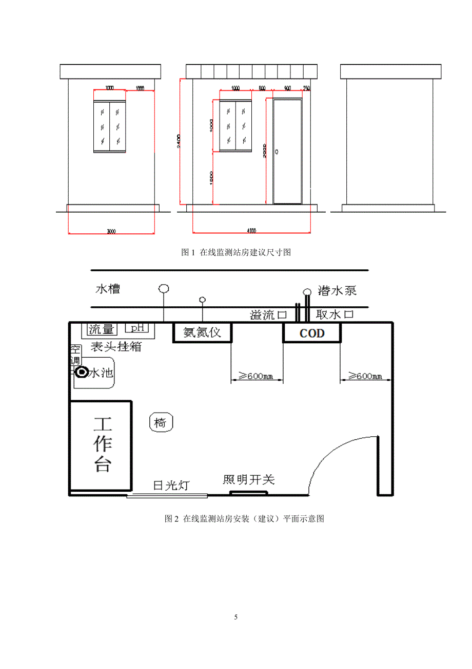 水质在线监测仪站房建设要求及水质在线监测仪表技术要求(1).doc_第5页