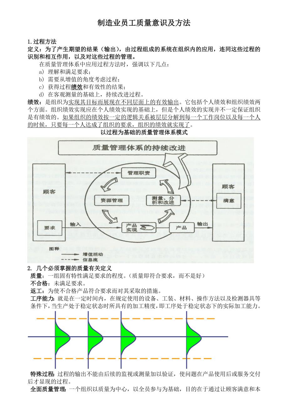 制造业员工质量意识及方法培训大纲.doc_第1页