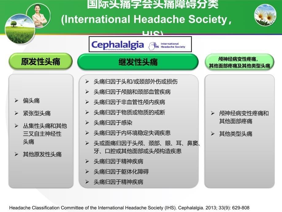 神经内科常见头痛与抑郁焦虑课件_第5页