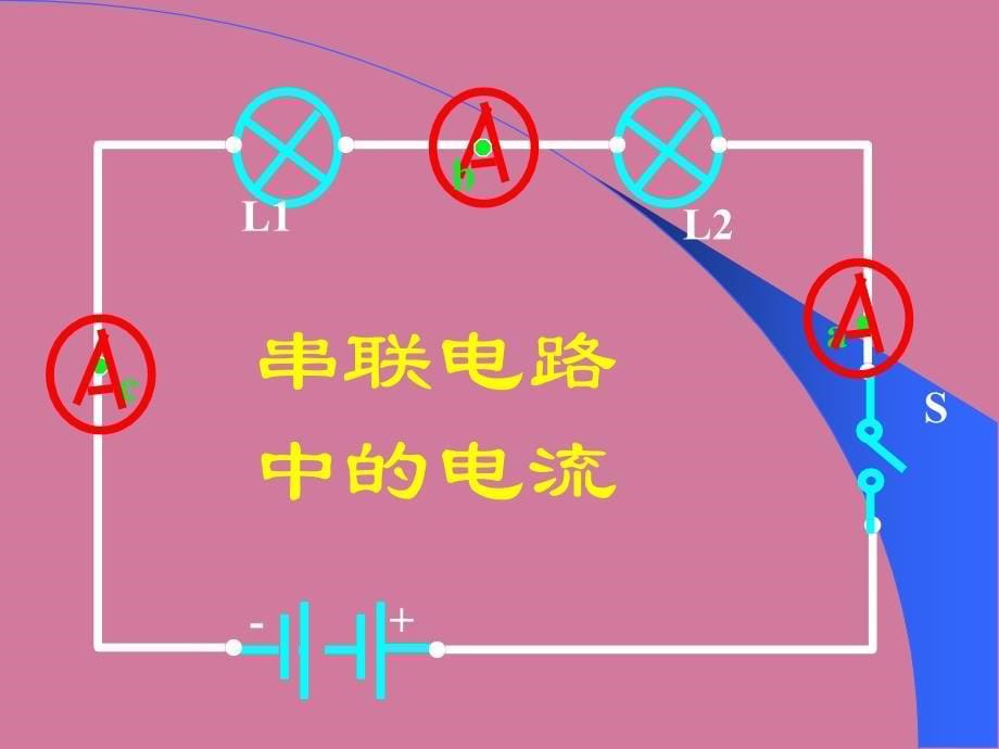 初中物理沪科九级全一册第十四章了解电路第四节科学探究串联和并联电路的电流ppt课件_第5页