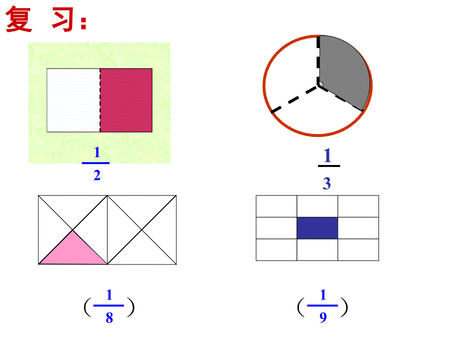 新人教版小学三年级数学上册《认识几分之几》 (2)_第2页