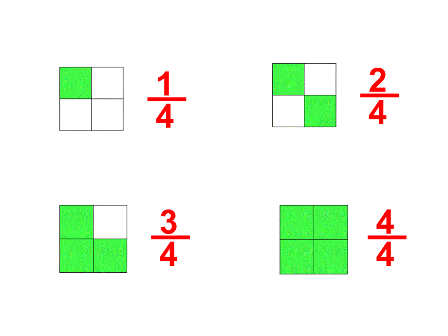 新人教版小学三年级数学上册《认识几分之几》 (2)_第4页