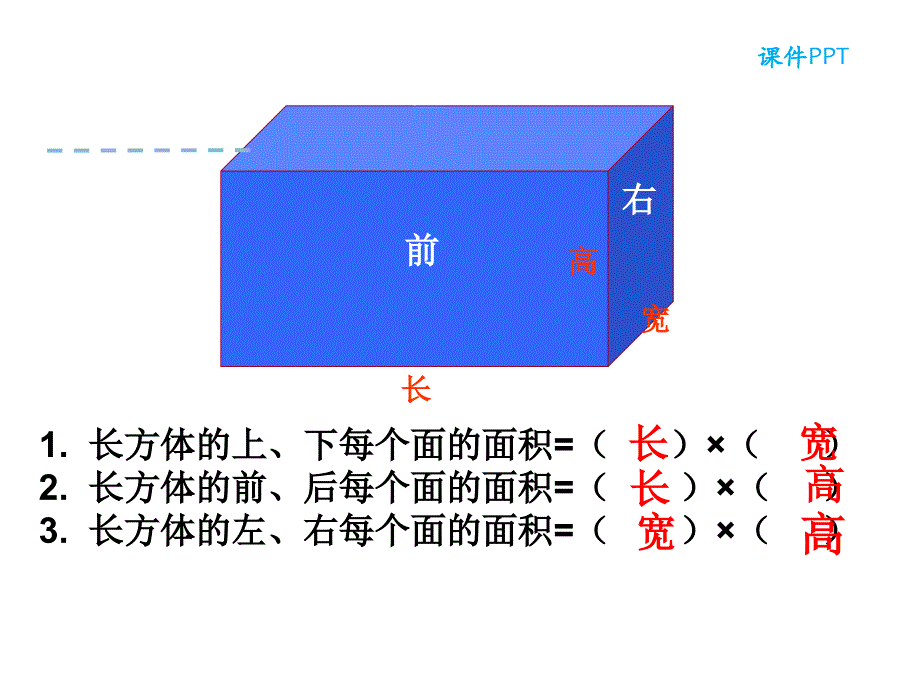 正方体的表面积_第3页