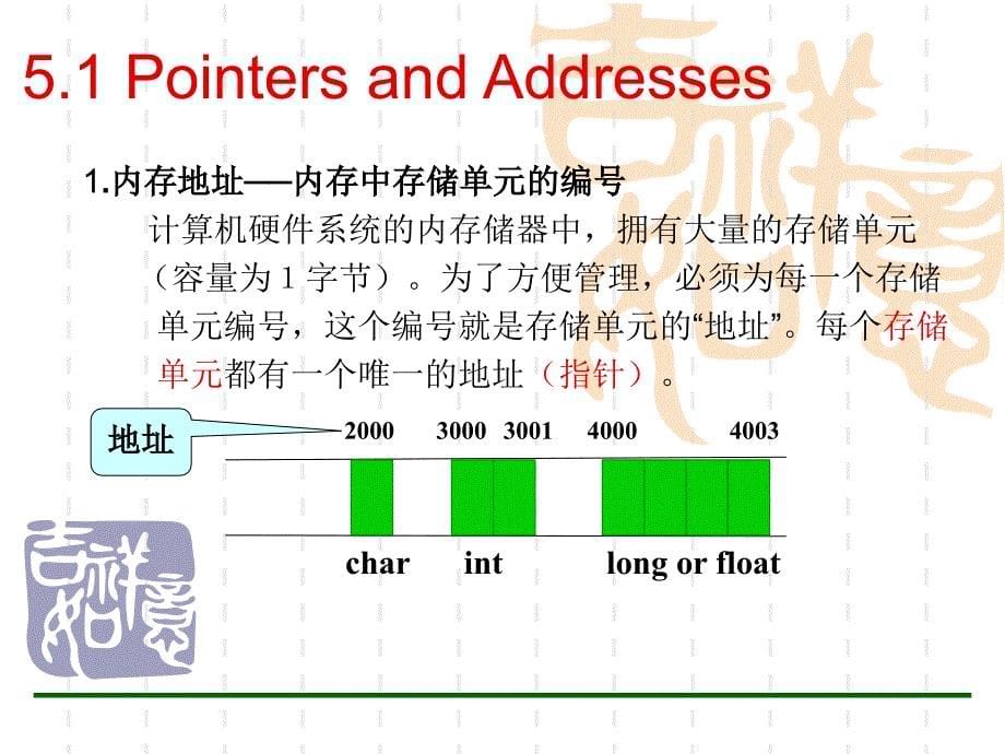 C程序设计英文课件：CHAPTE 5 Pointer and Arrays_第5页