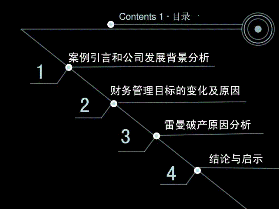 雷曼财物案例分析精彩动画设计1608747657.ppt_第2页