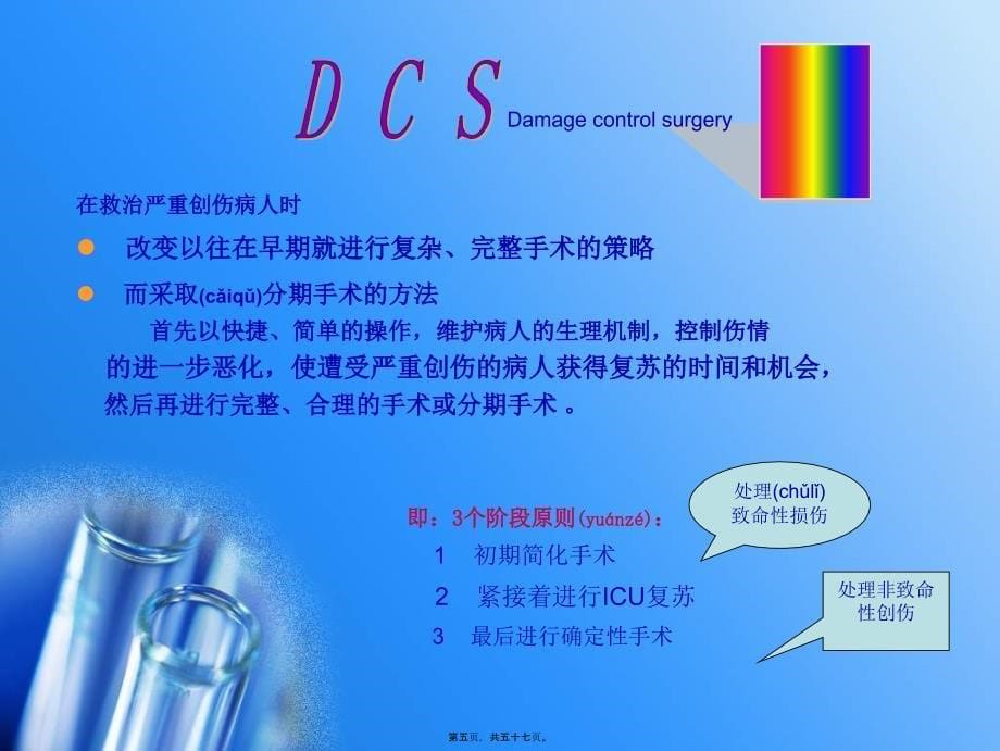 医学专题—外科新理念：损伤控制性手术_第5页