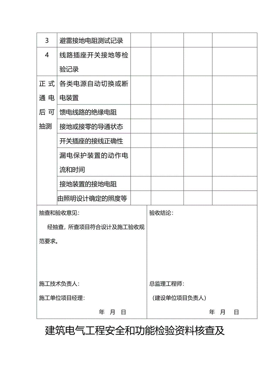 建筑电气工程安全和功能检验资料核查及主要功能抽查记录.doc_第4页