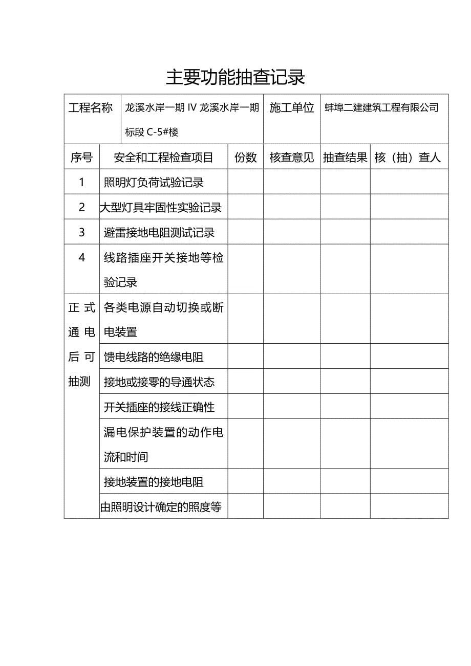 建筑电气工程安全和功能检验资料核查及主要功能抽查记录.doc_第5页