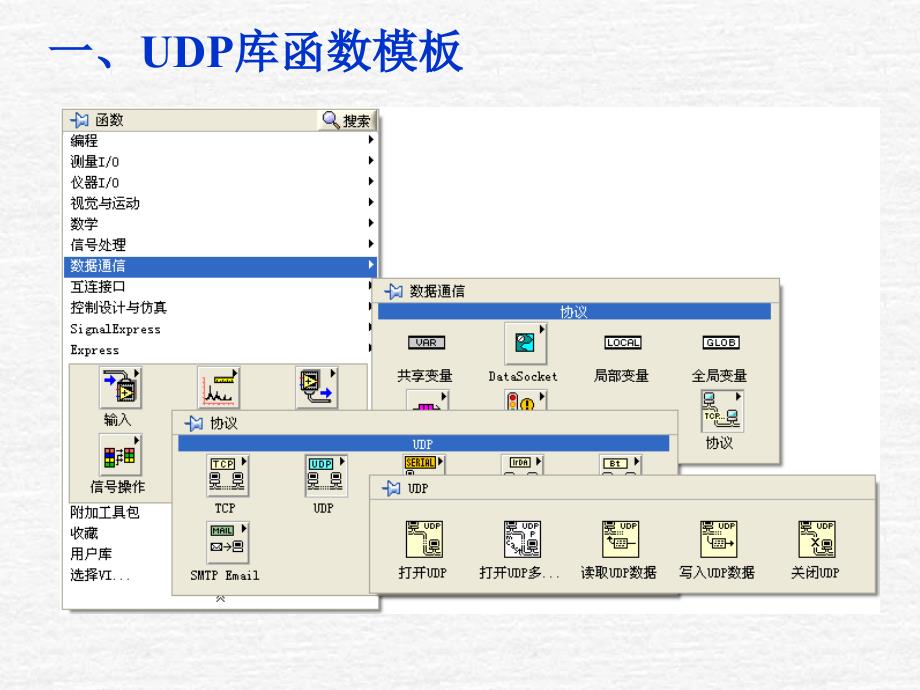 面向UDP的网络编程_第2页