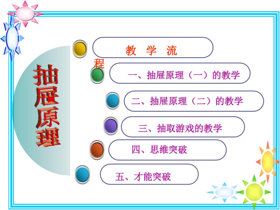 六年级数学下册第五单元数学广角_第2页