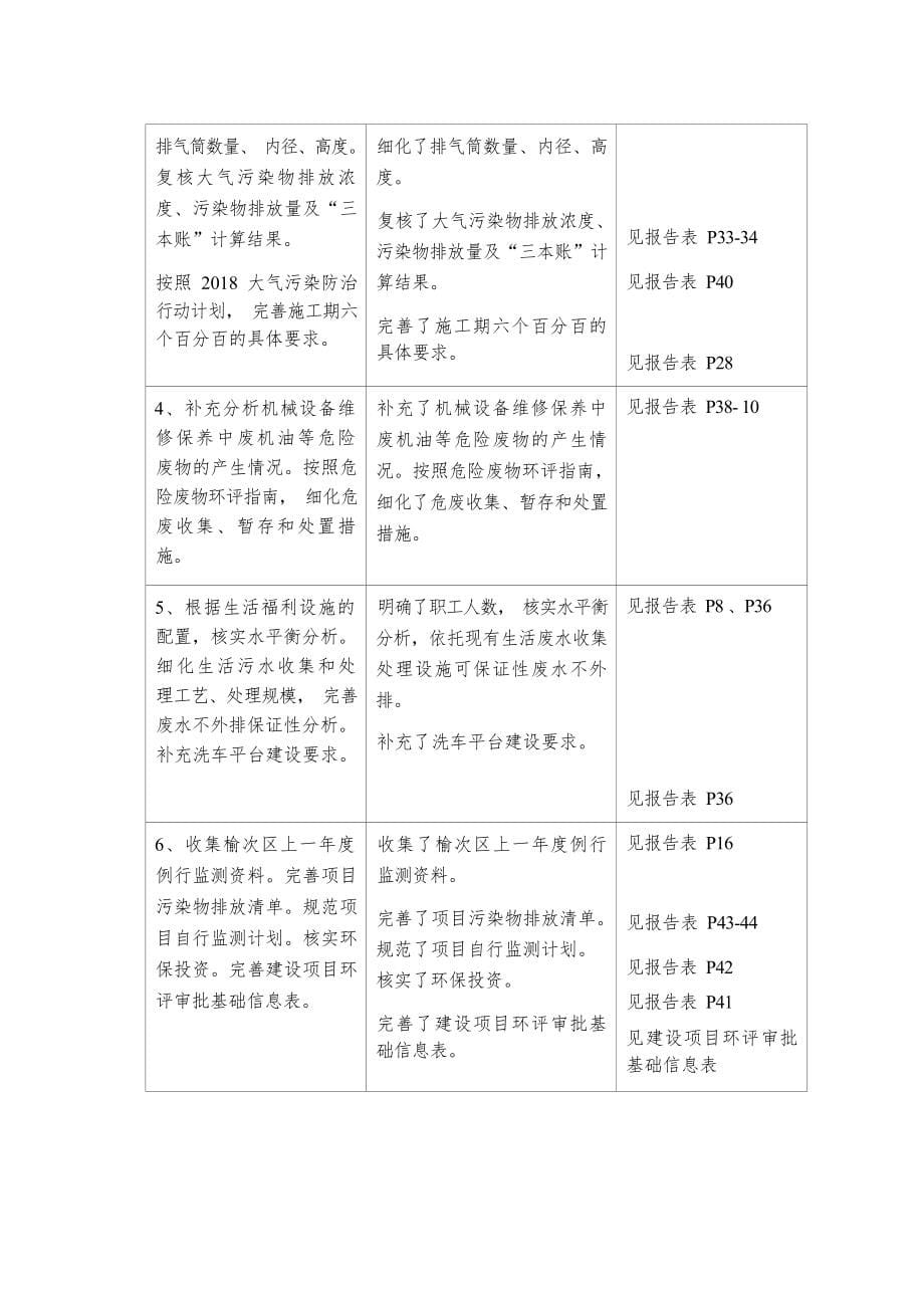 山西亿诚干混砂浆有限公司干混砂浆生产线技术改造项目环评报告.docx_第5页