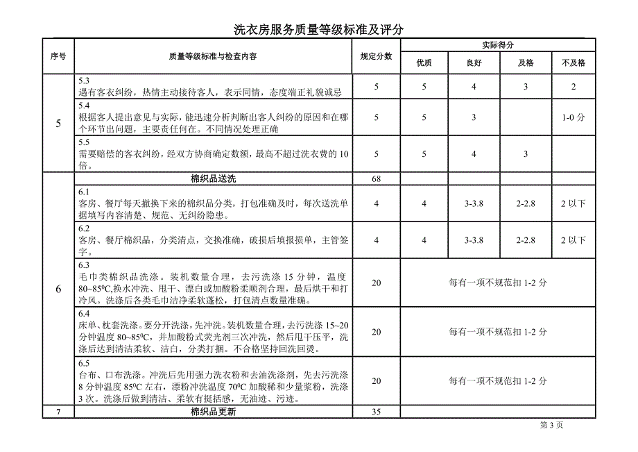 (最新酒店物管理)洗衣.doc_第3页