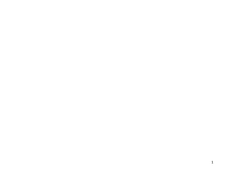 TFboys英语介绍课堂PPT_第1页