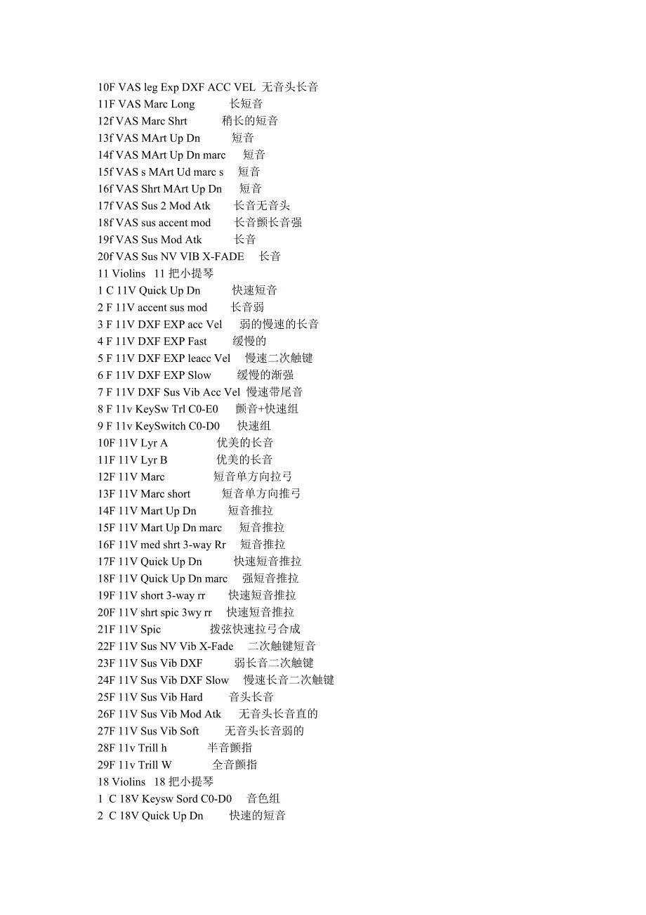 弦乐音色英文汉语翻译.doc_第2页