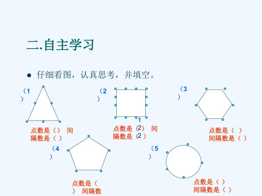 封闭图形的植树问_第4页