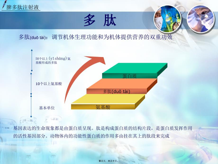 医学专题—脾多肽注射液(全科)20402_第3页