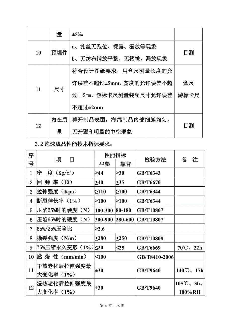 汽车座椅冷发海绵技术协议(DEC).doc_第5页