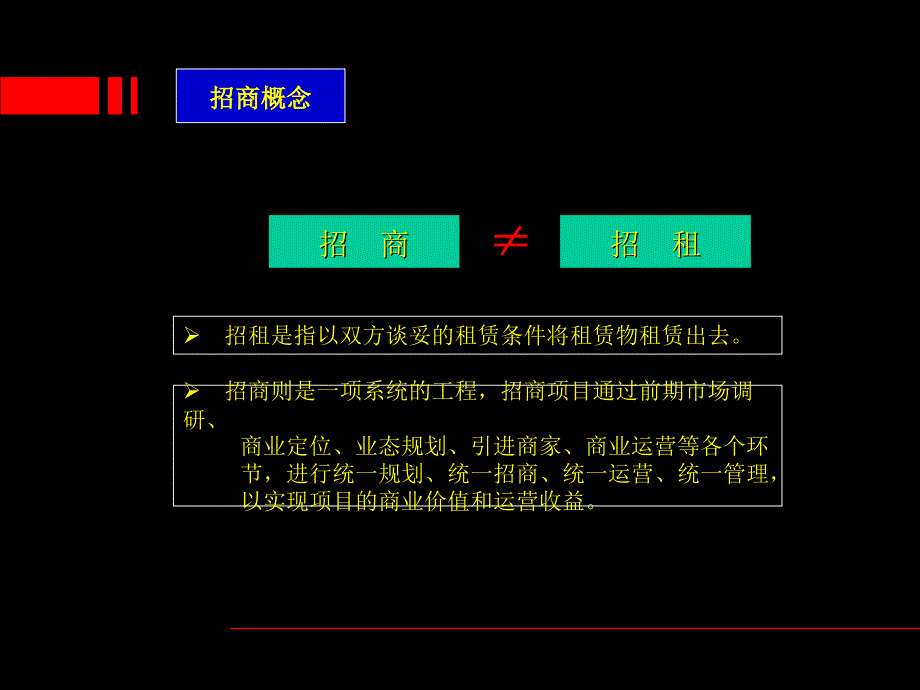 招商基础知识培训_第3页