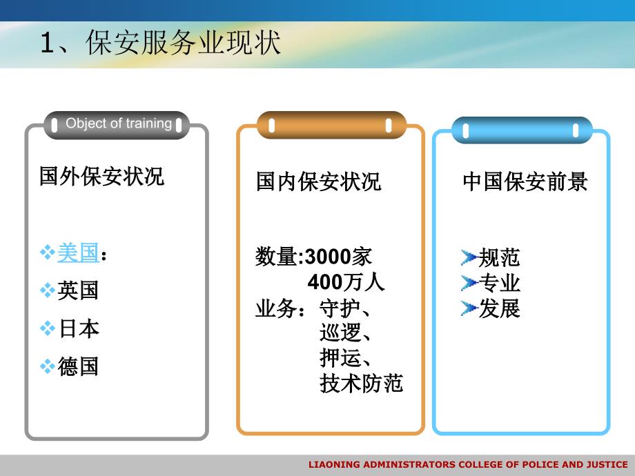 《保安基础知识》PPT课件.ppt_第3页