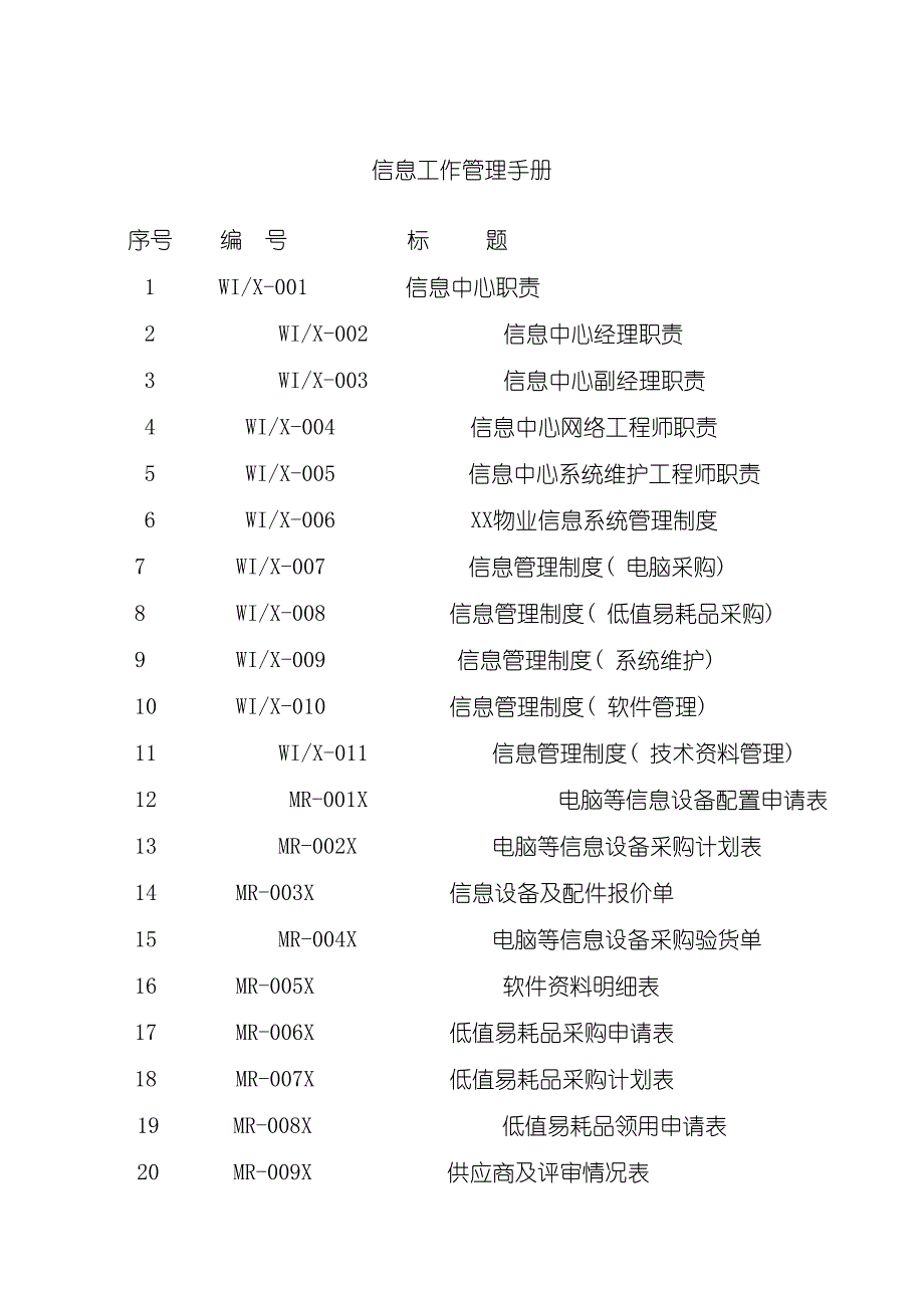 物业公司信息工作管理手册模板.doc_第2页