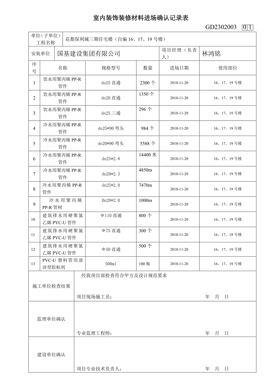 室内装饰装修材料进场确认记录表.doc_第1页