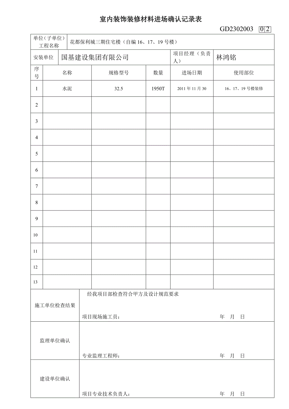 室内装饰装修材料进场确认记录表.doc_第2页