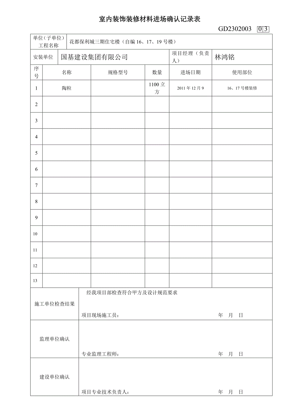 室内装饰装修材料进场确认记录表.doc_第3页