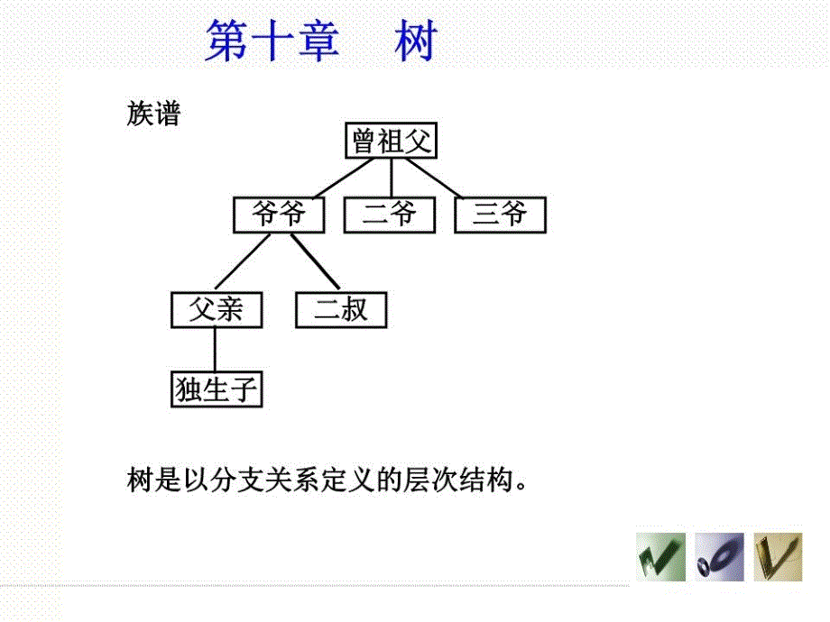 《树和二叉树 》PPT课件.ppt_第1页