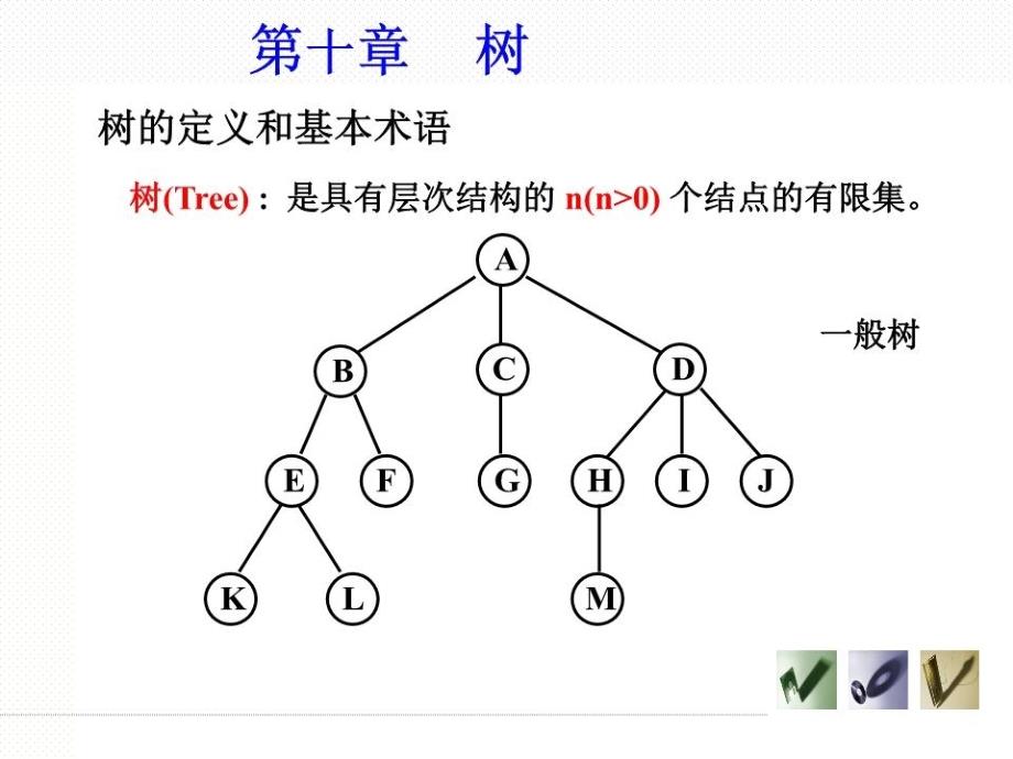 《树和二叉树 》PPT课件.ppt_第3页