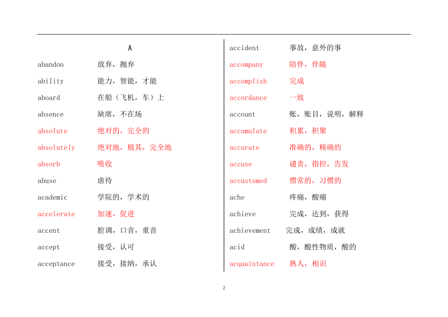 英语3级考试词汇大全.doc_第2页