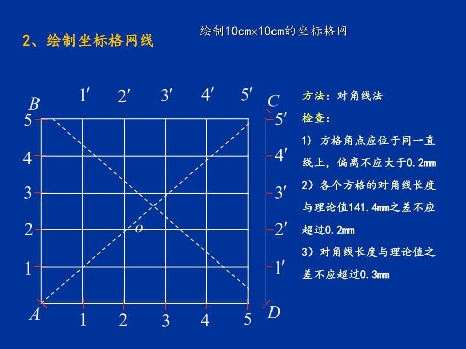 9大比例尺地形图测绘剖析_第5页