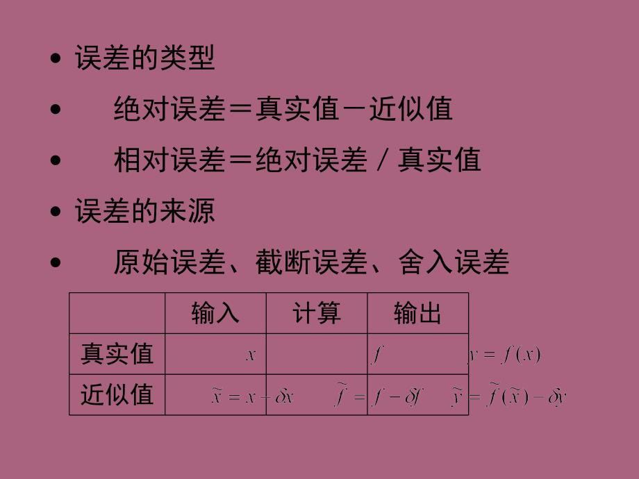 PID数值计算方法与算法ppt课件_第4页