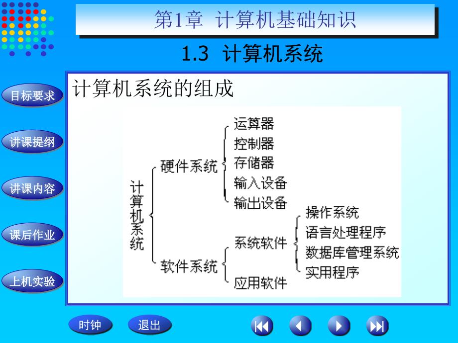 计算机应用基础1-3_第4页