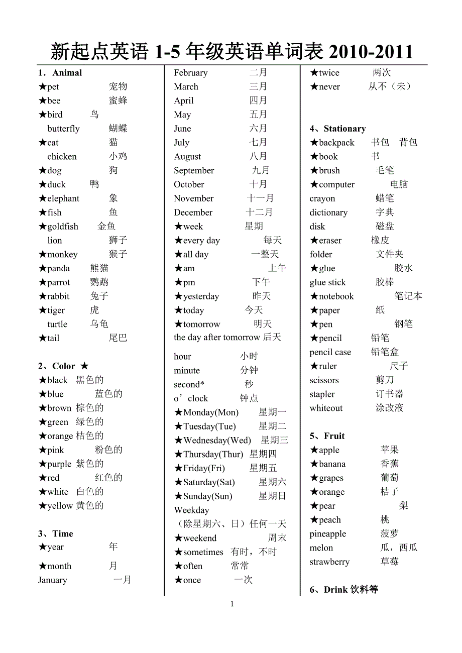 北师大版新起点英语一直五年级单词归类-10版.doc_第1页