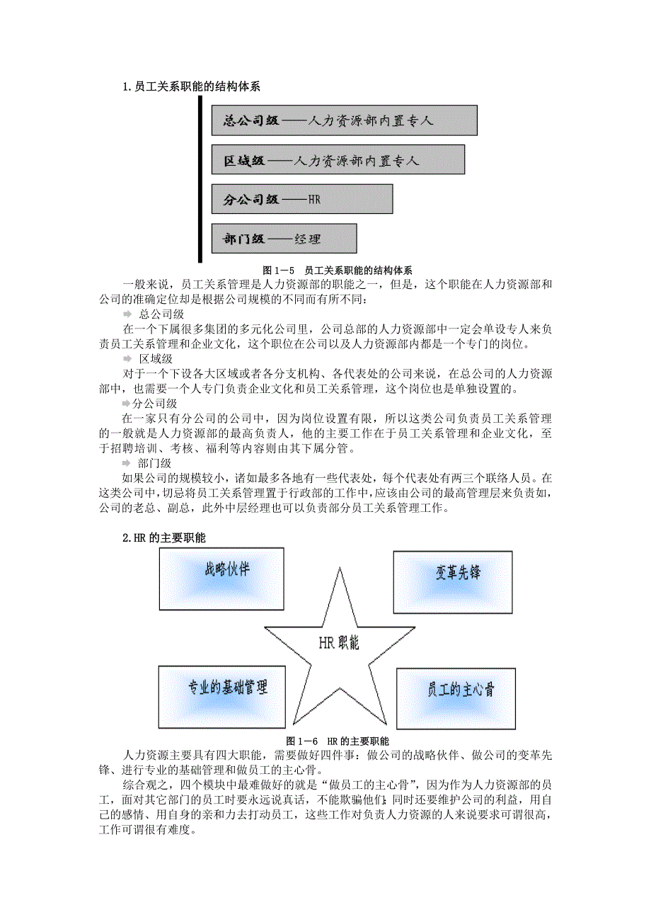 员工关系管理58736.doc_第4页