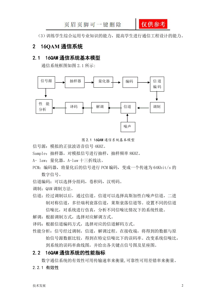 基于Matlab的16QAM通信系统的设计与仿真[研究分析]_第3页