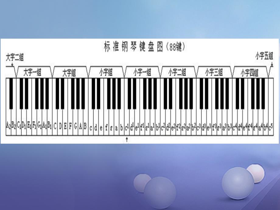 七年级音乐上册第一单元光荣少年五线谱识读一课件3湘艺版_第4页