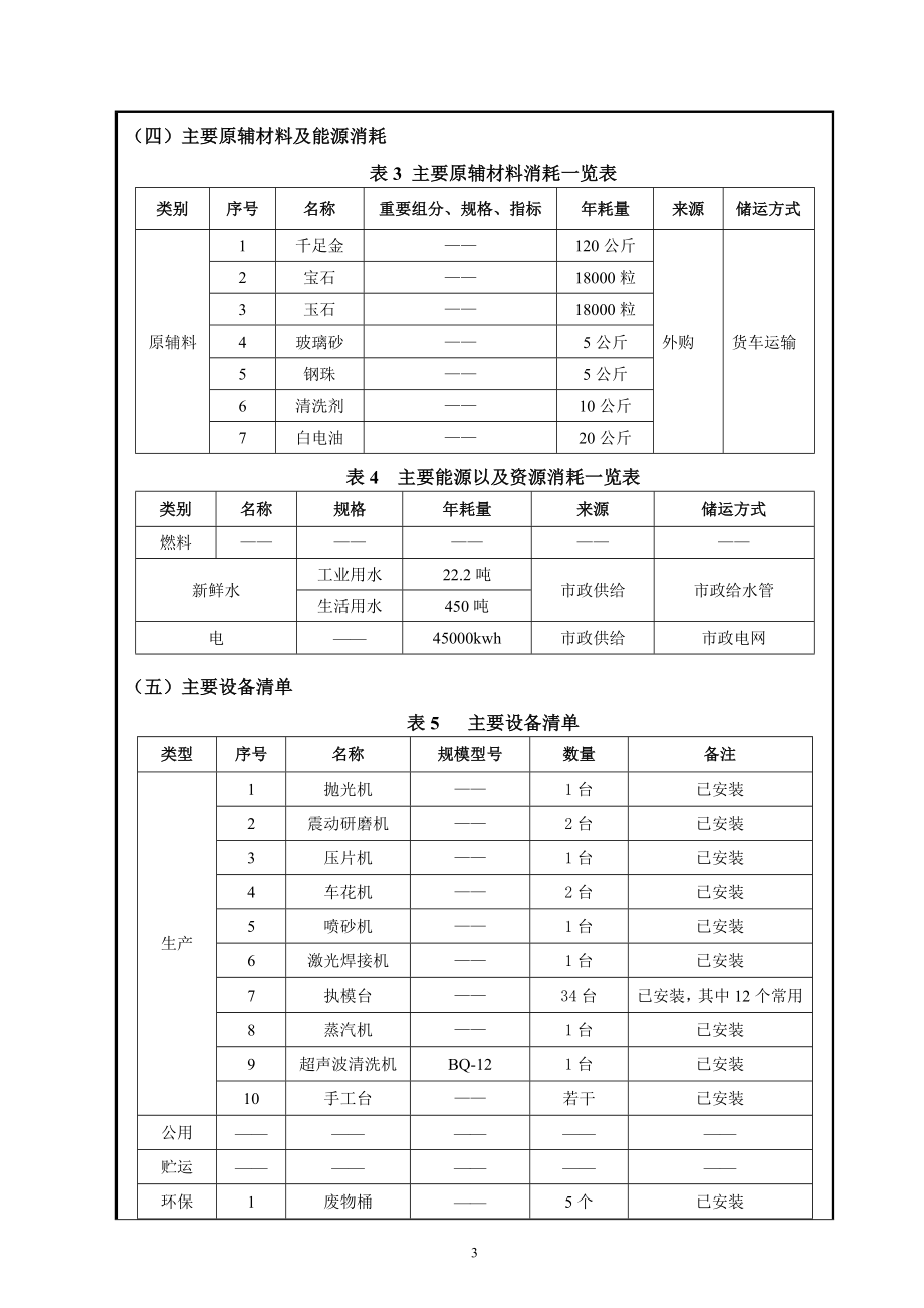 深圳市首福珠宝有限公司新建项目环境影响报告表.doc_第3页