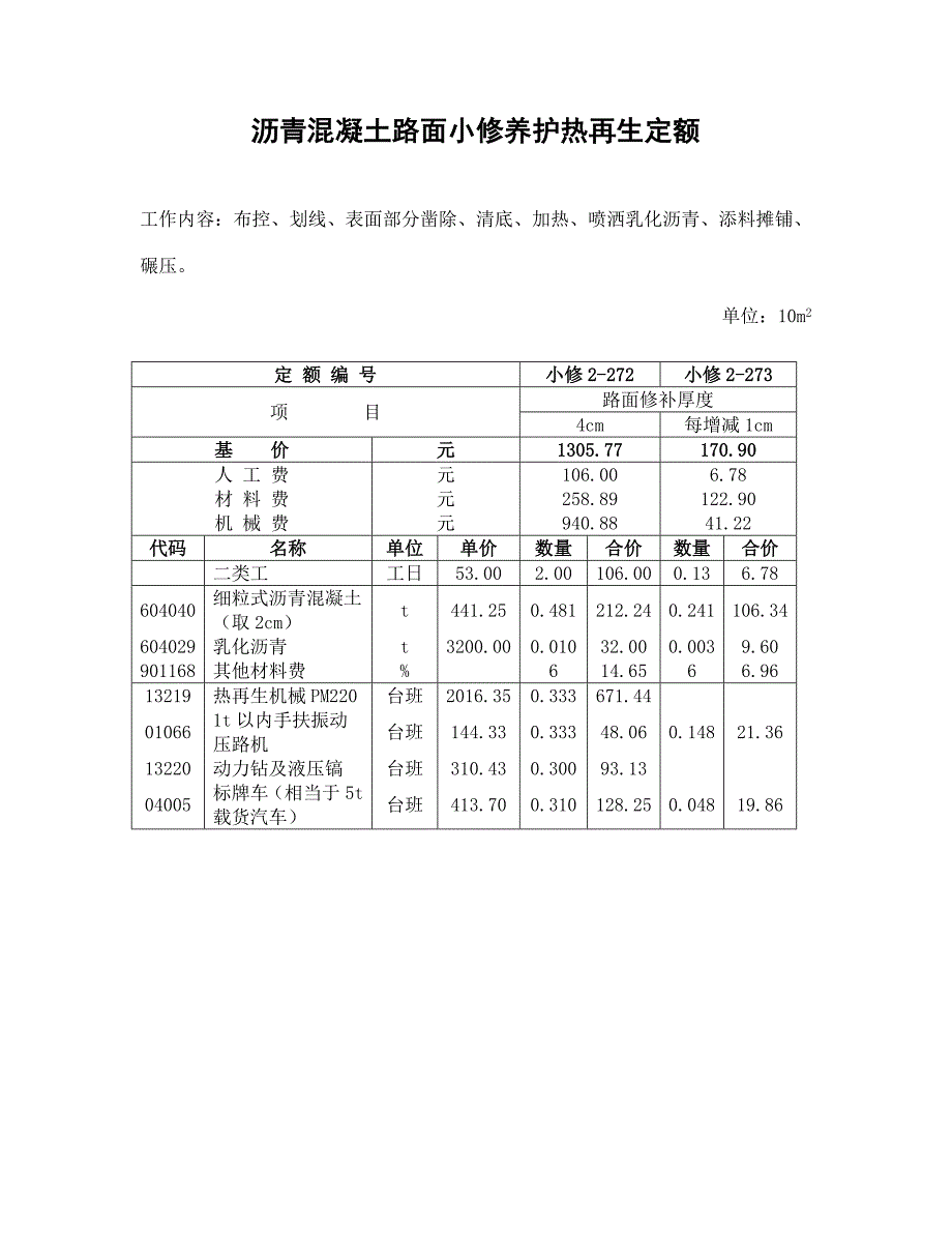 沥青混凝土路面小修养护热再生定额.doc_第4页