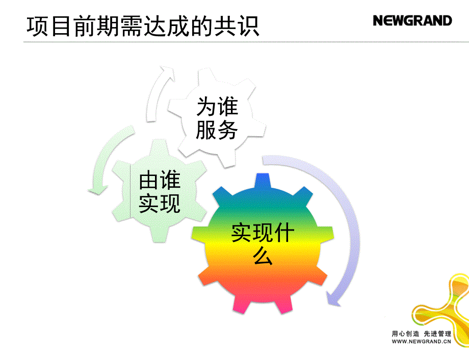 [企业管理]建筑企业信息化建设的困境和解决对策4月21日杭州会议新中大徐关潮_第4页