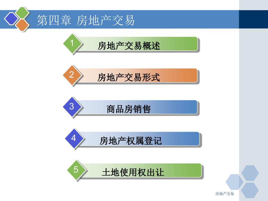 房地产交易课件_第2页