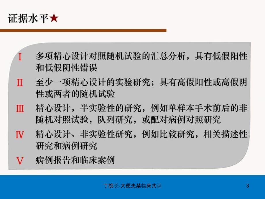 丁院长大便失禁临床共识课件_第3页