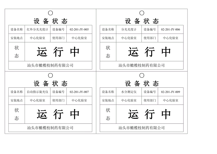 设备状态-化验(内容).doc_第2页