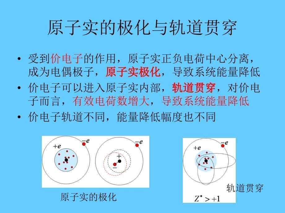 04第四章 单电子原子的能级和光谱乙型_第5页