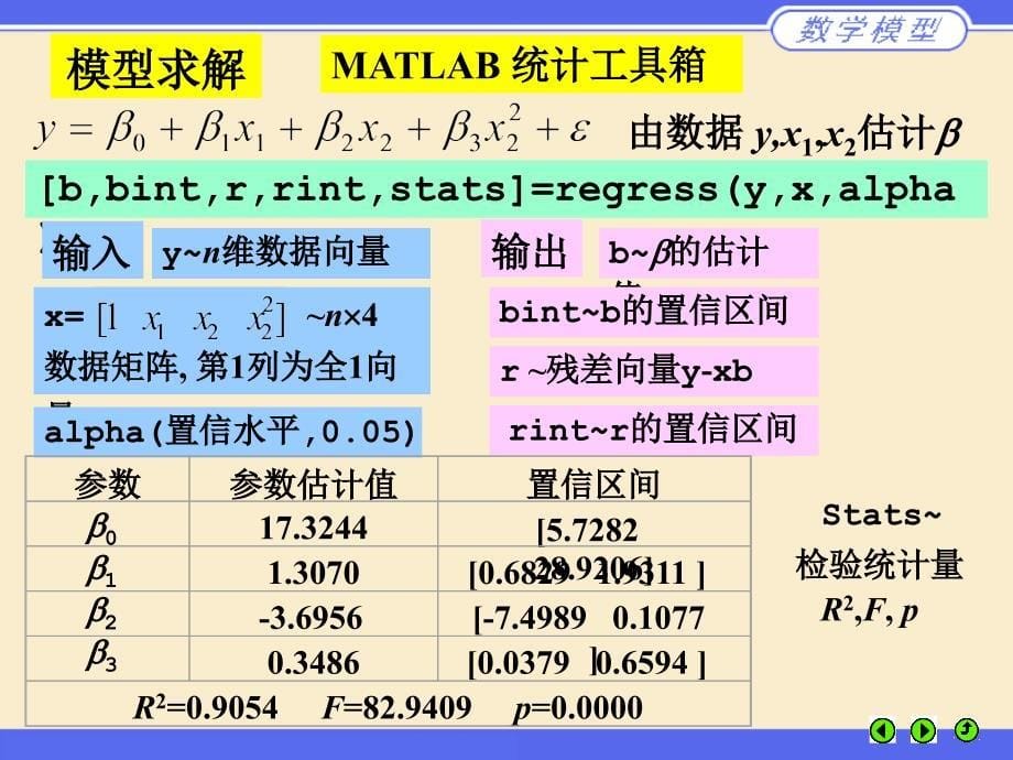 统计回归模型_第5页