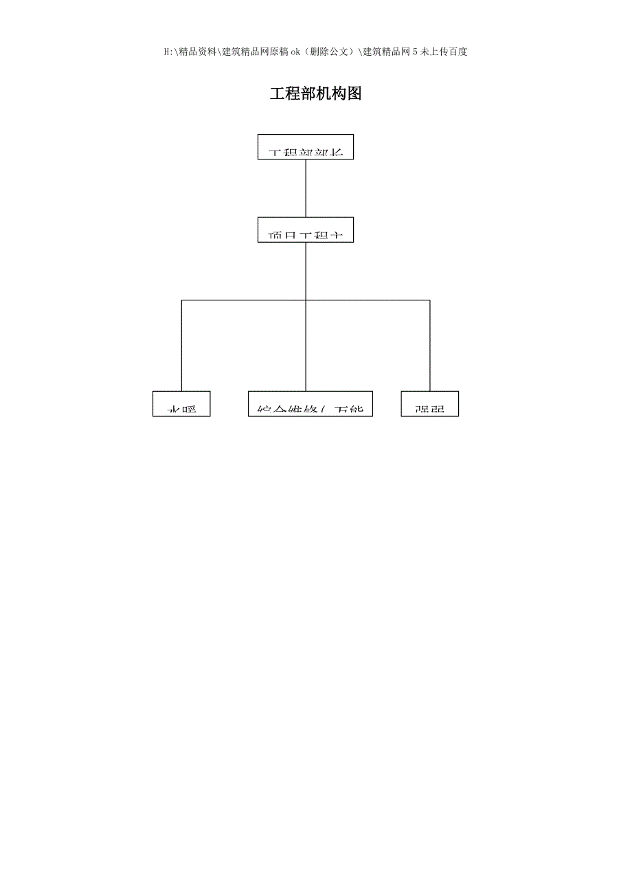 工程服务维修工作手册.doc_第4页