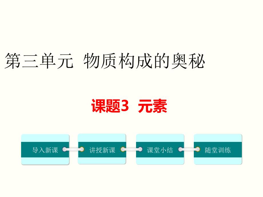 人教版九年级化学上册-第三单元-课题3-元素课件_第1页